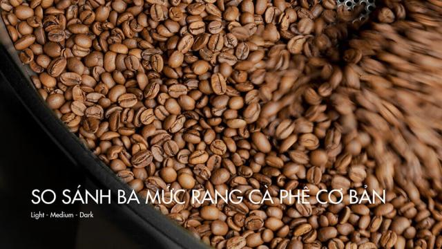 Các Mức độ Rang Cà Phê