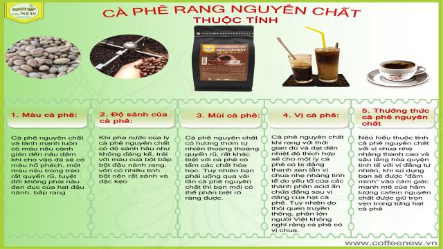 Cà Phê Sạch Rang Mộc