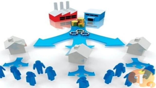 Các Cơ Sở Rang Xay Cà Phê