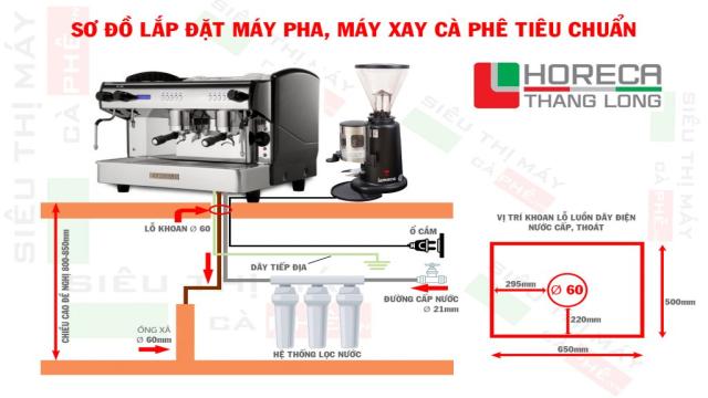 Cách Lắp Ráp Máy Pha Cà Phê