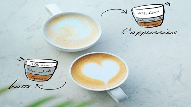 Cách Pha Cà Phê Capuchino Hinh Trai Tim
