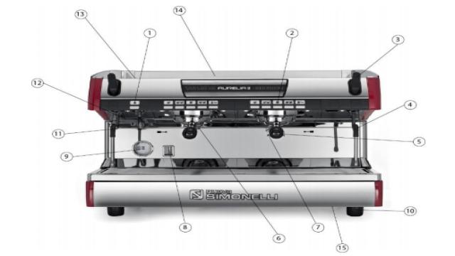 Cách Sử Dụng Máy Pha Cà Phê Simonelli