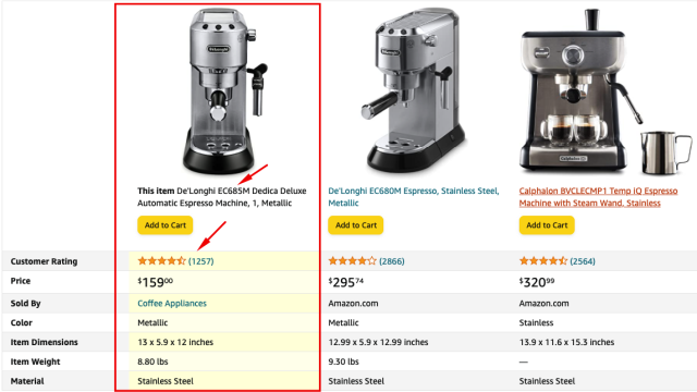Máy Pha Cà Phê Delonghi Ec 685.m Giá