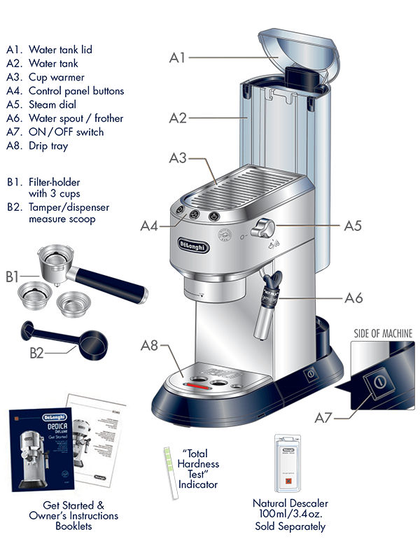 Bên trong thùng chứa Delonghi EC685