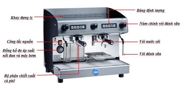 Cấu Tạo Máy Pha Cà Phê Capuchino