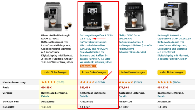 Máy Pha Cà Phê Delonghi Esam03.110.w