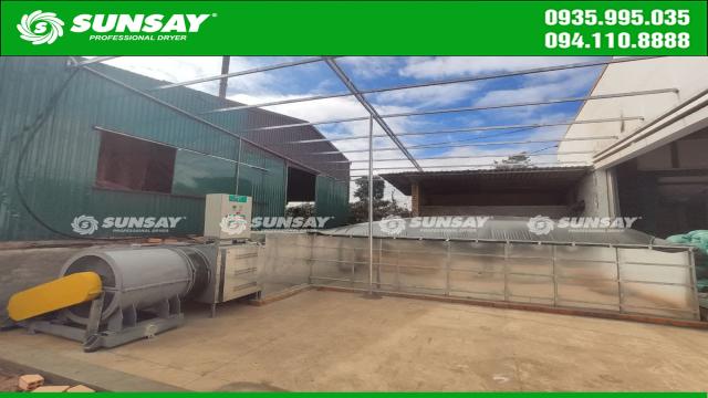 Máy Sấy Cà Phê