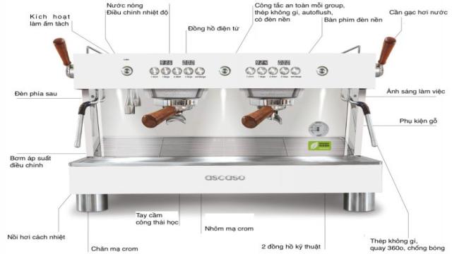 Máy Pha Cà Phê Ascaso 1 may pha ca phe ascaso