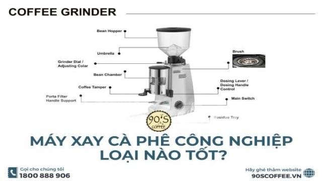 Máy Xay Cà Phê Lun Teco 1 2hp