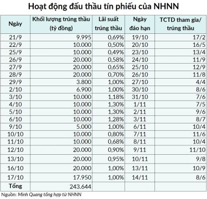 nhnn 20231017155655245